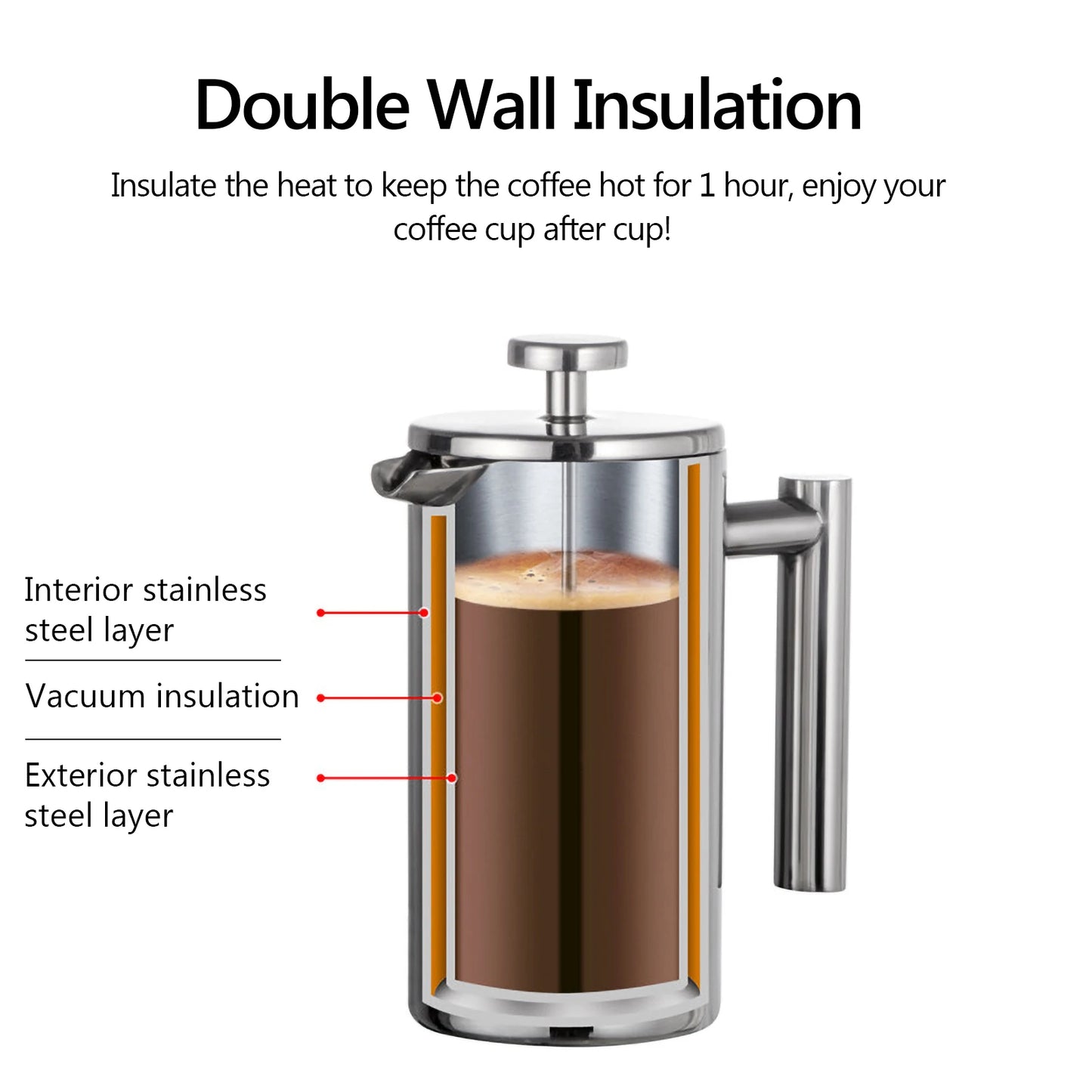 Stainless Steel Double-Wall French Press Coffee Maker